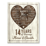14th Year Anniversary Gift, 14th Wedding Anniversary Gift For Husband, 14 Year Anniversary Gift For Wife