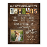 16th Birthday Gift, Sweet 16 Gifts, 16th Birthday Presents, 16th Birthday Canvas, 16th Birthday Gift Ideas