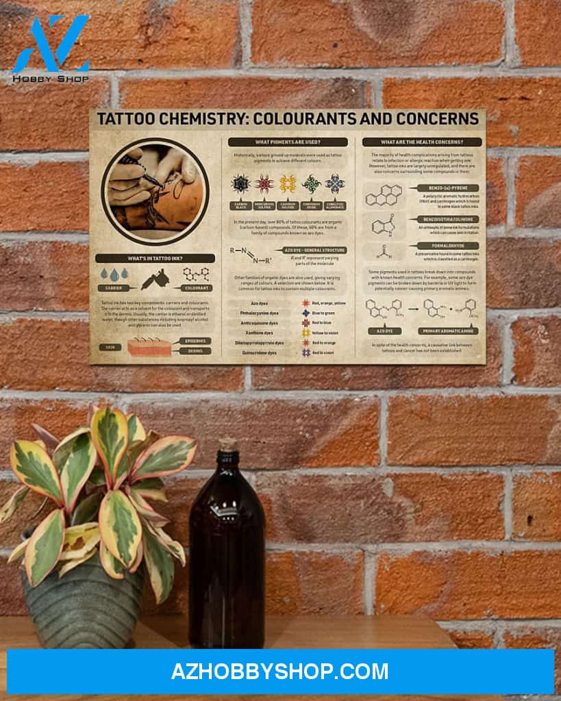 Tattoo Chemistry Canvas Painting, Wall Decor Visual Art