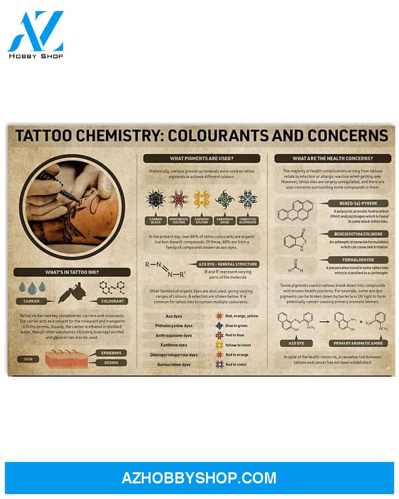 Tattoo Chemistry Canvas Painting, Wall Decor Visual Art