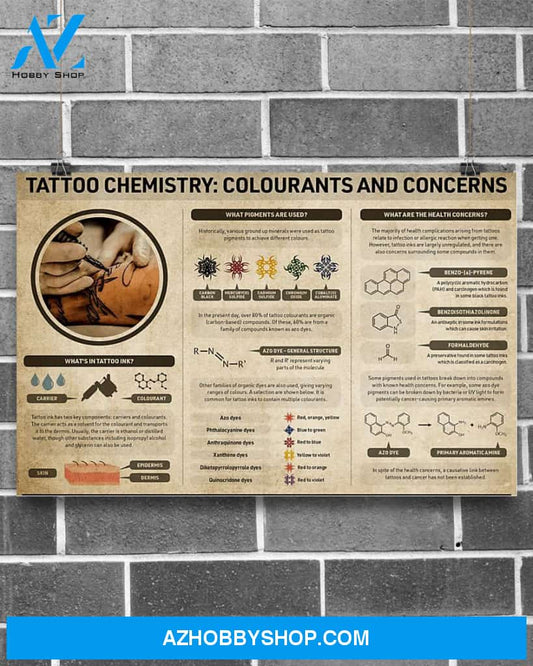Tattoo Chemistry Canvas Painting, Wall Decor Visual Art