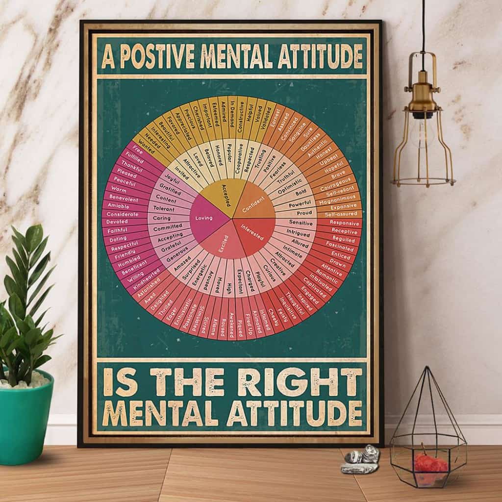 Teacher A Positive Mental Attitude Is The Right Paper Poster No Frame Matte Canvas Wall Decor