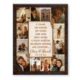 9th Anniversary Photo Collage Canvas, Custom 9 Year Anniversary Gift