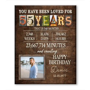 55th Birthday Gift, 55th Birthday Presents, 55th Birthday Gift For Him, Birthday Gifts For 55 Year Olds, 55th Birthday Canvas