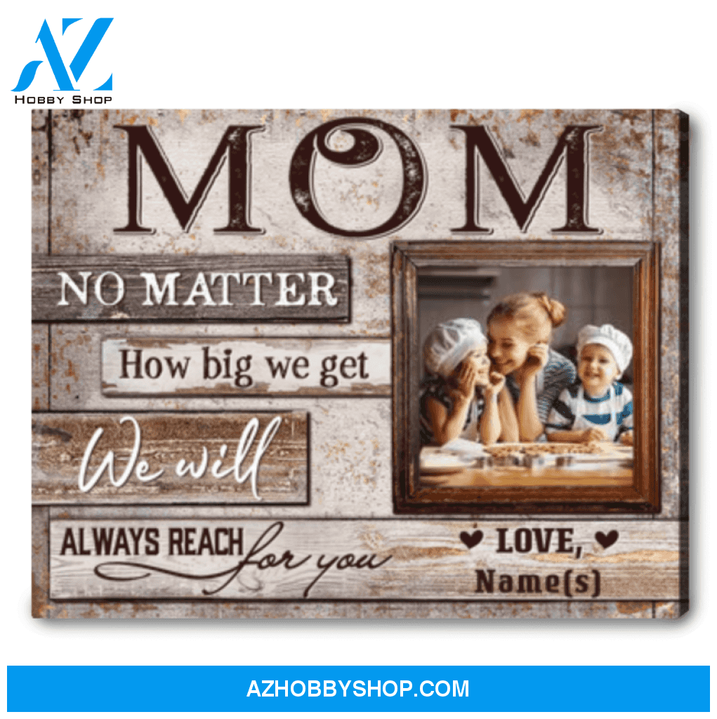 Thoughtful Gift For Mom On Birthday Personalized Mother's Day Wall Art Decor