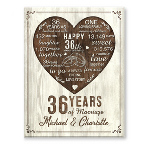 36th Year Anniversary Gift, 36th Wedding Anniversary Gift For Husband, 36 Year Anniversary Gift For Wife