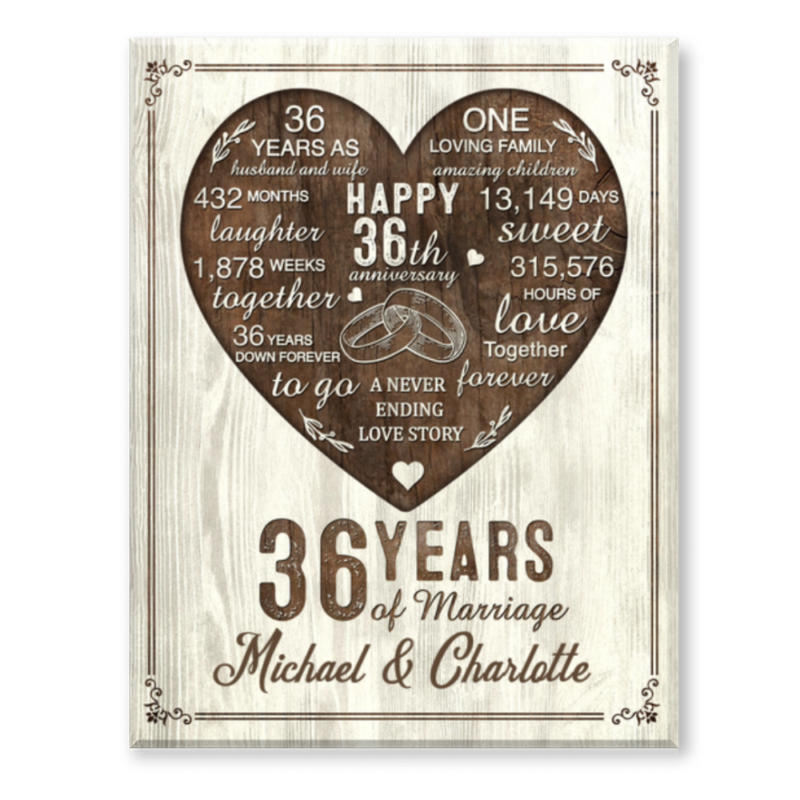 36th Year Anniversary Gift, 36th Wedding Anniversary Gift For Husband, 36 Year Anniversary Gift For Wife