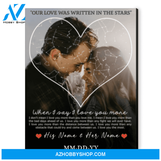 Unique Anniversary Star Map Gift Personalized Photo Gift Canvas Wall Decor