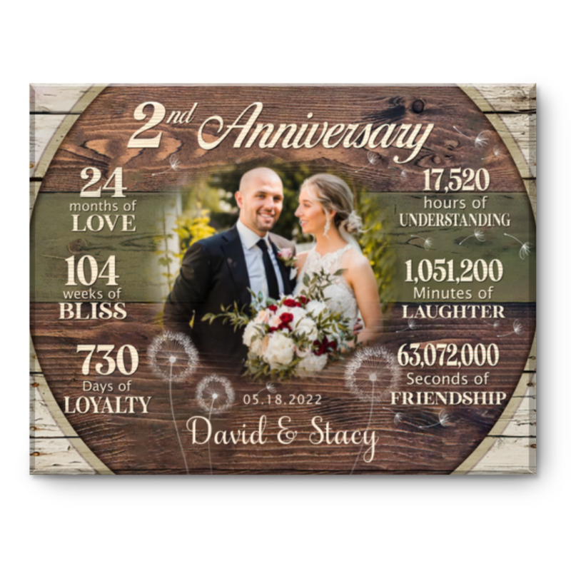 Custom 2nd Anniversary Gift, 2 Years Anniversary Gift For Couple, Personalized 2nd Anniversary Canvas