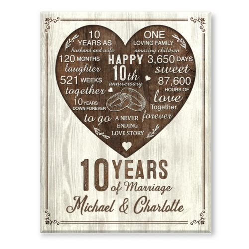 10th Year Anniversary Gift, 10th Wedding Anniversary Gift For Husband, 10 Year Anniversary Gift For Wife