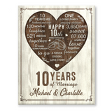 10th Year Anniversary Gift, 10th Wedding Anniversary Gift For Husband, 10 Year Anniversary Gift For Wife