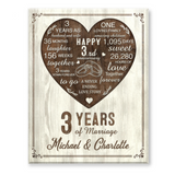 3rd Year Anniversary Gift, 3rd Wedding Anniversary Gift For Husband, 3 Year Anniversary Gift For Wife