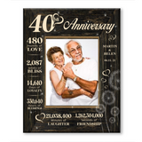 40 Year Wedding Anniversary Gift, 40th Anniversary Gift For Wife, 40 Year Anniversary Gift For Husband
