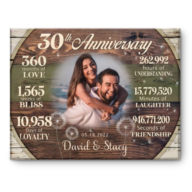 Custom 30th Anniversary Gift, 30 Years Anniversary Gift For Couple, Personalized 30th Anniversary Canvas