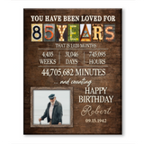 85th Birthday Gift, 85th Birthday Presents, 85th Birthday Gift For Her, Birthday Gifts For 85 Year Olds, 85th Birthday Canvas