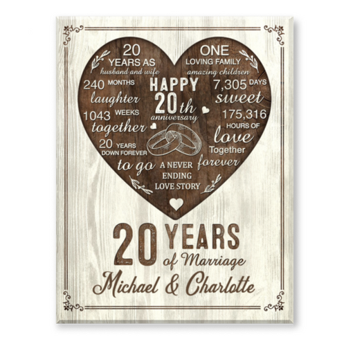 20th Year Anniversary Gift, 20th Wedding Anniversary Gift For Husband, 20 Year Anniversary Gift For Wife