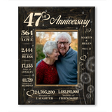 47 Year Wedding Anniversary Gift, 47th Anniversary Gift For Wife, 47 Year Anniversary Gift For Husband