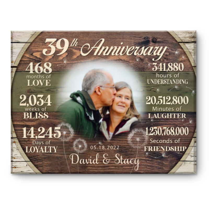 Custom 39th Anniversary Gift, 39 Years Anniversary Gift For Couple, Personalized 39th Anniversary Canvas