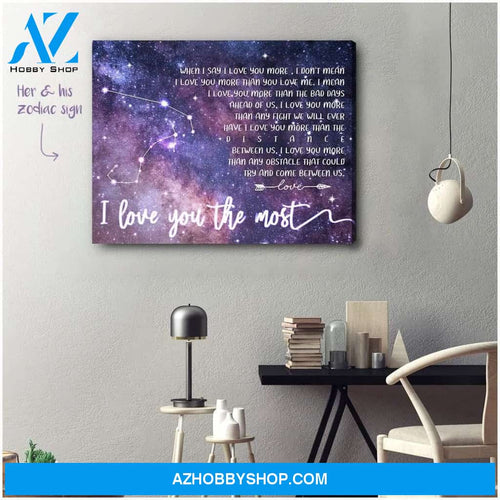 Zalooo Zodiac Sign Personalized I Love You The Most Wall Canvas